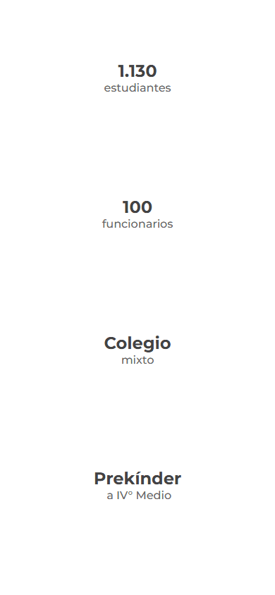 Navegación móvil del sitio