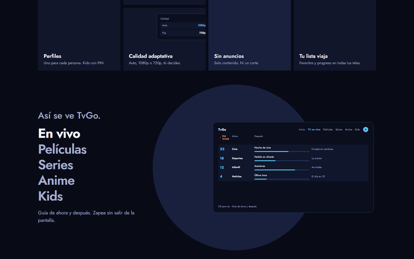 Funciones de TvGo